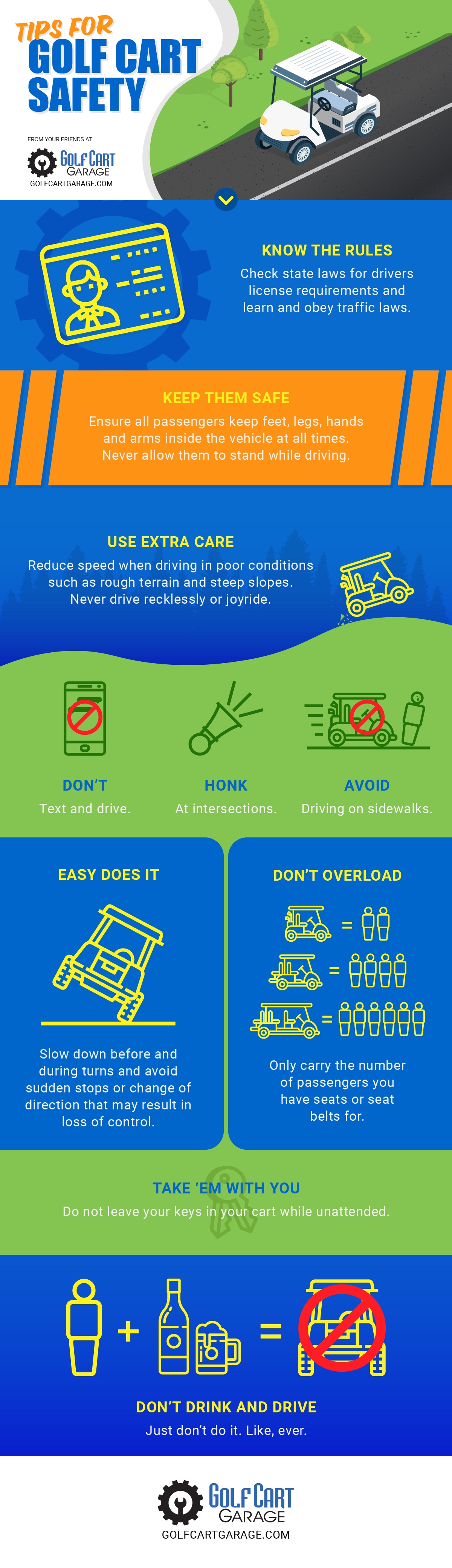 Golf Cart Safety Infographic